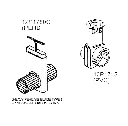 PLASTIC PVC / ABS / PEHD SLIDE GATE VALVE
